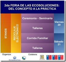 IMAGEN feria de las ecosoluciones 1