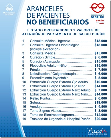 AFICHE aranceles salud