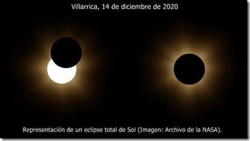 Villarrica se convertirá en el centro astronómico del mundo (2)