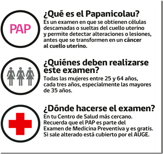 La detección precoz de un cáncer cervico-uterino y de mamas puede salvar tu vida