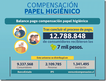 Infografia_CMPC_2019