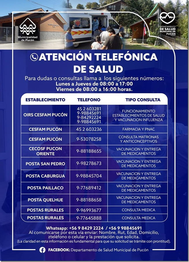 Contactos Salud-Actualizado 30-03-2020