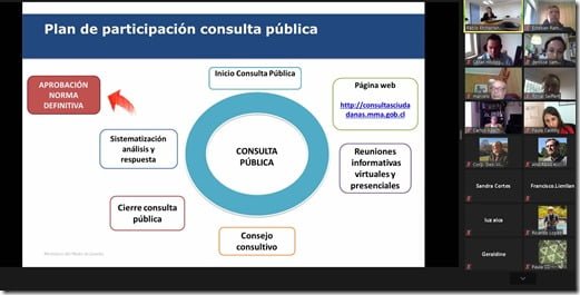 Webinar PAC PDA VIllarrica